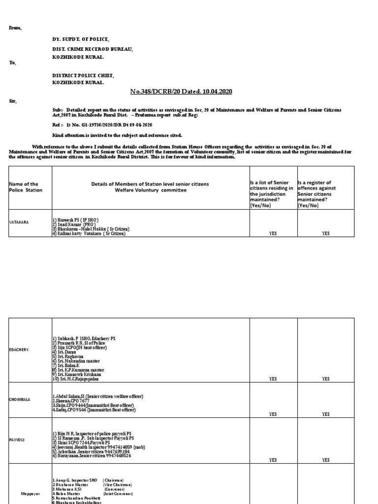 Kozhikode Senior Citizen Welfare Report | PDF | Emergency Services ...