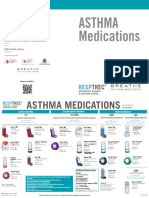 Courses Offered:: Asthma Medications