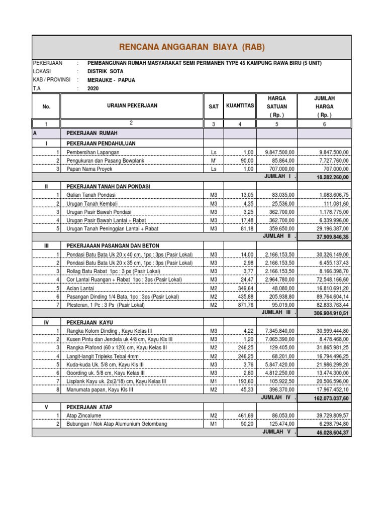 20% Rab | PDF