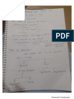 Data Trnsfer Groups