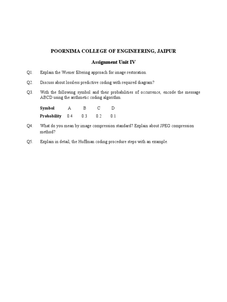 Assignment Unit IV | PDF