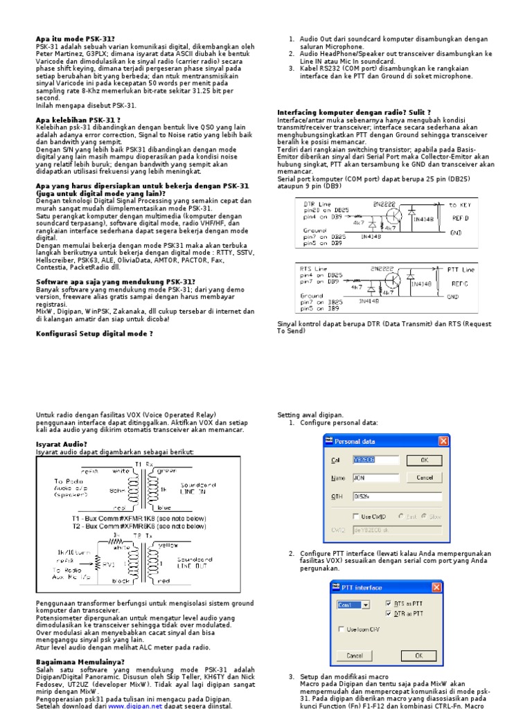 Apa Itu PSK | PDF