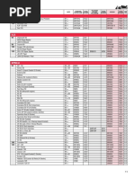 NGK Moto Catalog 13-69