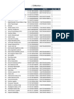 .:: E-Monitor::..: No Nama NIK Nuptk Jns. Kel. Aksi