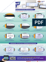 i-Lestari Online - Panduan Pengguna Infografik_20200413.pdf