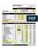 2013 Sample Sheep Budget: Annual Lambing