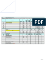 Final Load Sheet