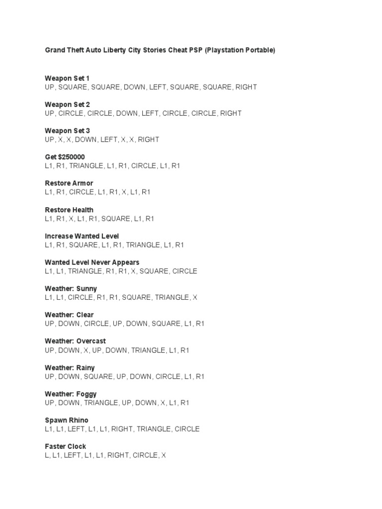 Grand Theft Auto Liberty City Stories Cheat PSP PDF Vehicles