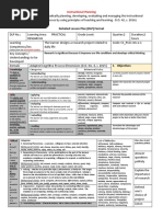 Detailed Lesson Plan (DLP) Format: Instructional Planning