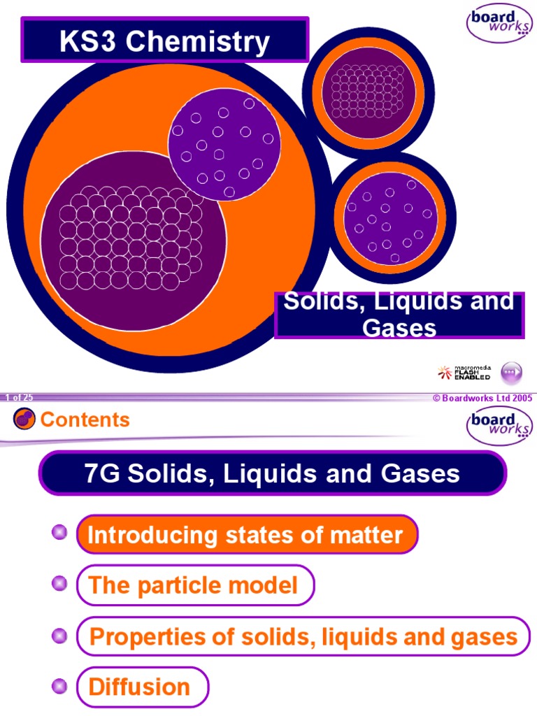 KS3 Chemistry Solids, Liquids and Gases Gases Diffusion