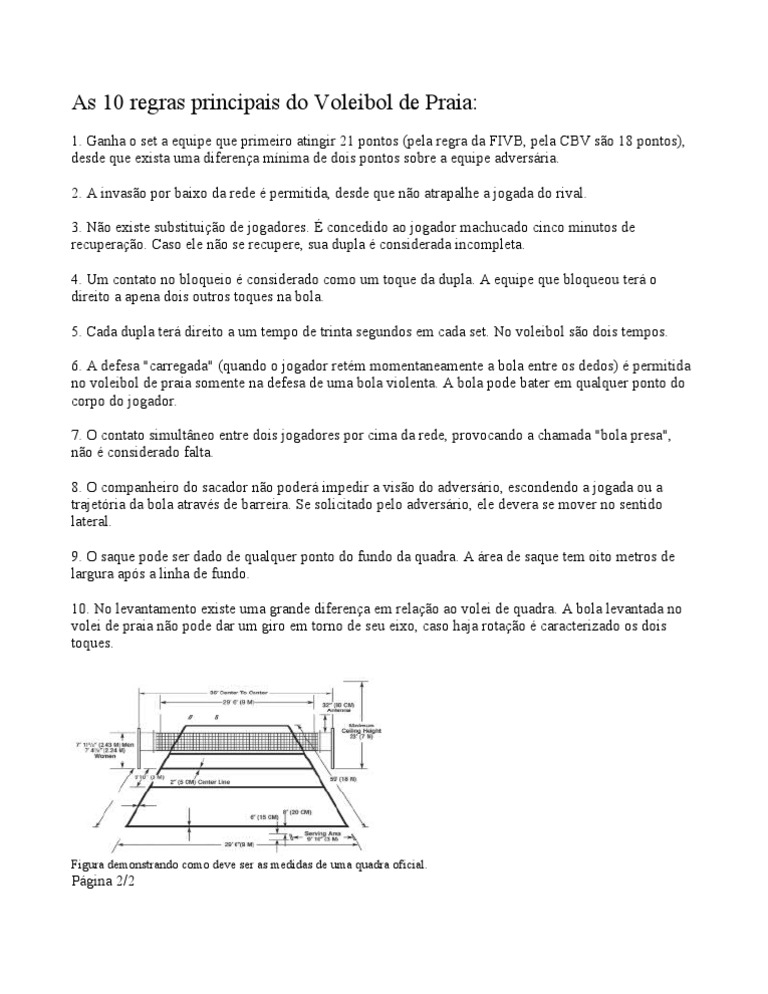 As 10 regras principais do Voleibol de Praia Voleibol Esportes
