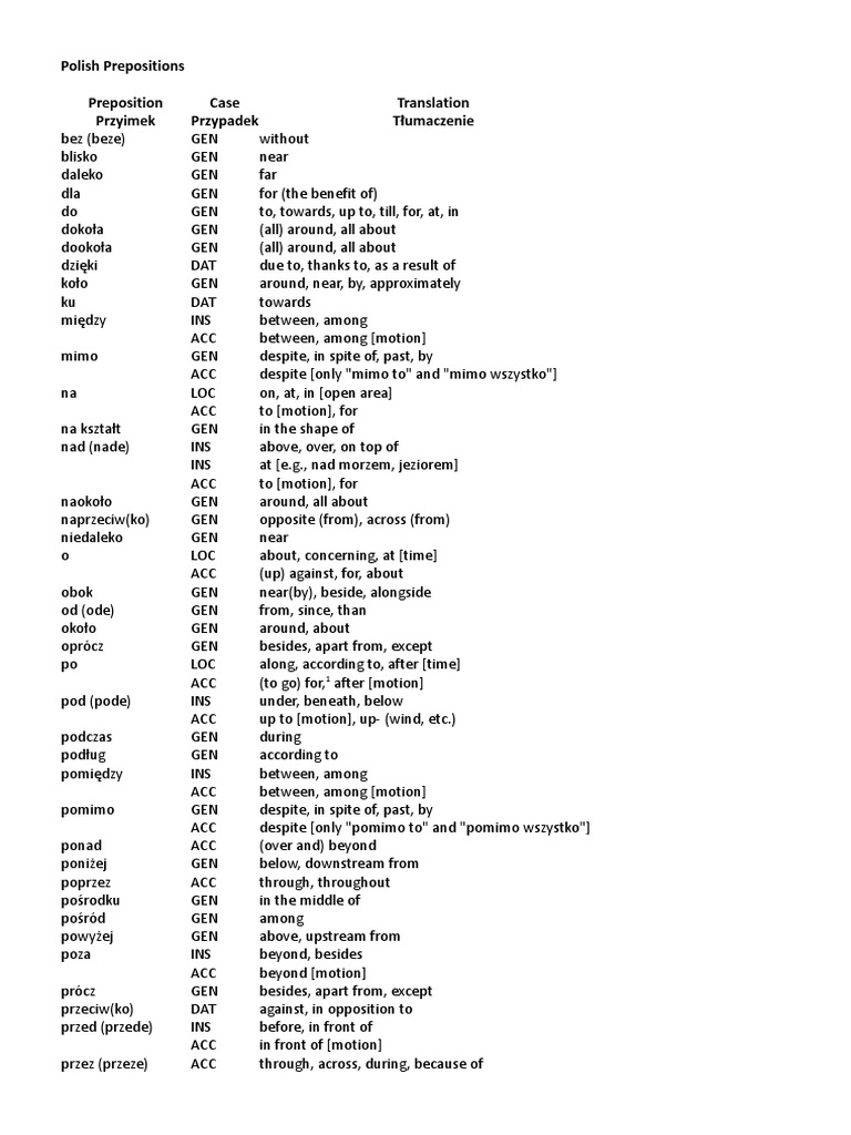 Polish Cases and Its Conjugations PDF Syntactic Relationships