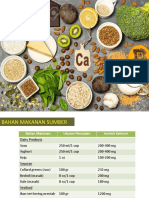 Bahan Makanan Sumber Kalsium