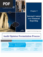 Internal Control Over Financial Reporting