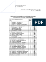 Tabel Nominal Cu Studenţii Care Au Obţinut Bursă de Merit PDF