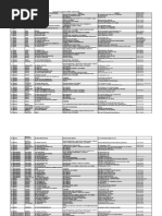 Lista Service Uri Partenere UNIQA 28