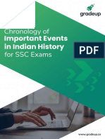Chronology of Important Events in Indian History English 51 PDF