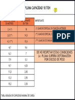 Tabla-carga-grúas_09.pdf