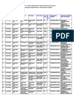 AndhraPradesh-01_Results.pdf