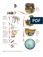 Organism: Figure 1-6 The Hierarchy of Biological Organization