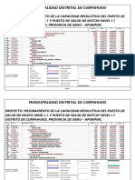 Programacion de Obra - Huayo