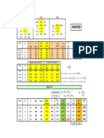 4.2-Tema 1.C - Metodologia de Nivel 2 - STALPI-calcul Tabelar-P1