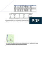 Tugas Geokimia Migas PDF