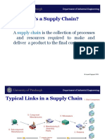 Basics of Supply Chain Management.pptx