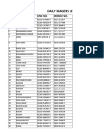 Daily Wagers List - Pechs Uc-08: S.No Name Cnic No. Mobile No