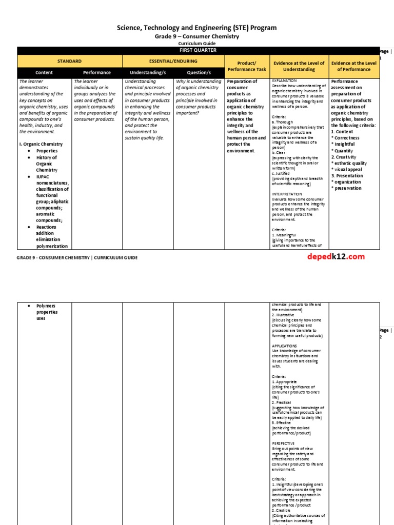 Grade 9 Consumer Chemistry Guide | PDF