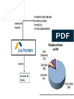 portales - negocios (1)