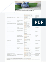 Prun – Tabelul tratamentelor in functie de fenofaza.pdf
