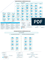 malla curricular de adminisracion salud.pdf