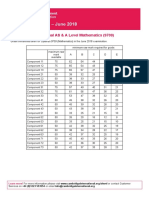 9709 s18 GT PDF