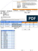 Sub: Confirmation of Accounts.: Religare Broking LTD