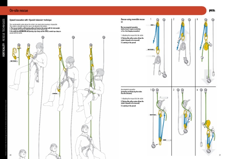 Vertical Rescue Techniques Guide | PDF | Manufactured Goods