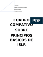 Cuadro Comparativo de ISLR