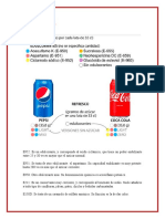 Edulcorantes y aditivos en Coca Cola