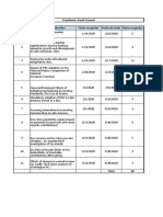 Estudiante: David Coronel #Artículos Traducidos Fecha Recepción Fecha de Envío Horas Ocupadas