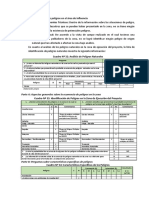 02 Analisis de Riesgos01