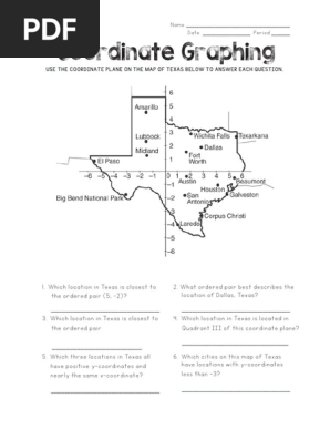 Texas+Coordinate+Plane