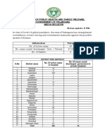 Director of Public Health and Family Welfare, Government of Telangana Media Bulletin DATED:06/04/2020 Status Update: 8 PM