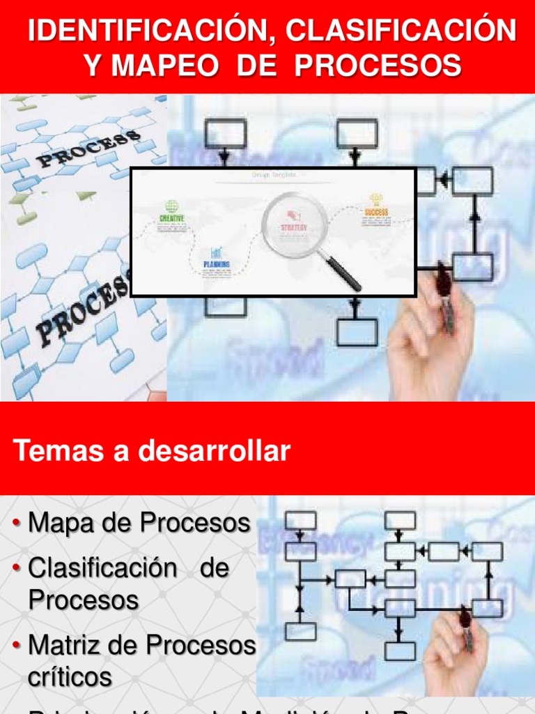Mapeo y Clasificación de Procesos As Is | PDF | Mapa | Planificación