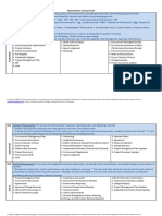 12 Procurement MGMT - Updated PDF