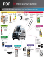 Mantenimiento Sprinter 415 CDI - 515 CDI PDF | PDF | Vehículos ...