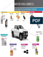 Ficha Tec de Mantenimiento de Motores VW Amarok 2010-15