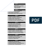 Integrantes Grupos de Trabajo