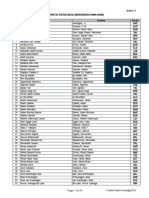Syifah Fauziah - Daftar Nama2 Sistem Abjad-2020 - RS-1