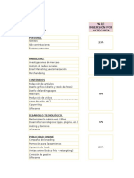 Plantilla para Crear Un Presupuesto de Marketing Anual