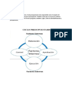 Ciclo Presupuestal